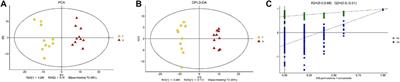 Metabolomics analysis of buck semen cryopreserved with trehalose